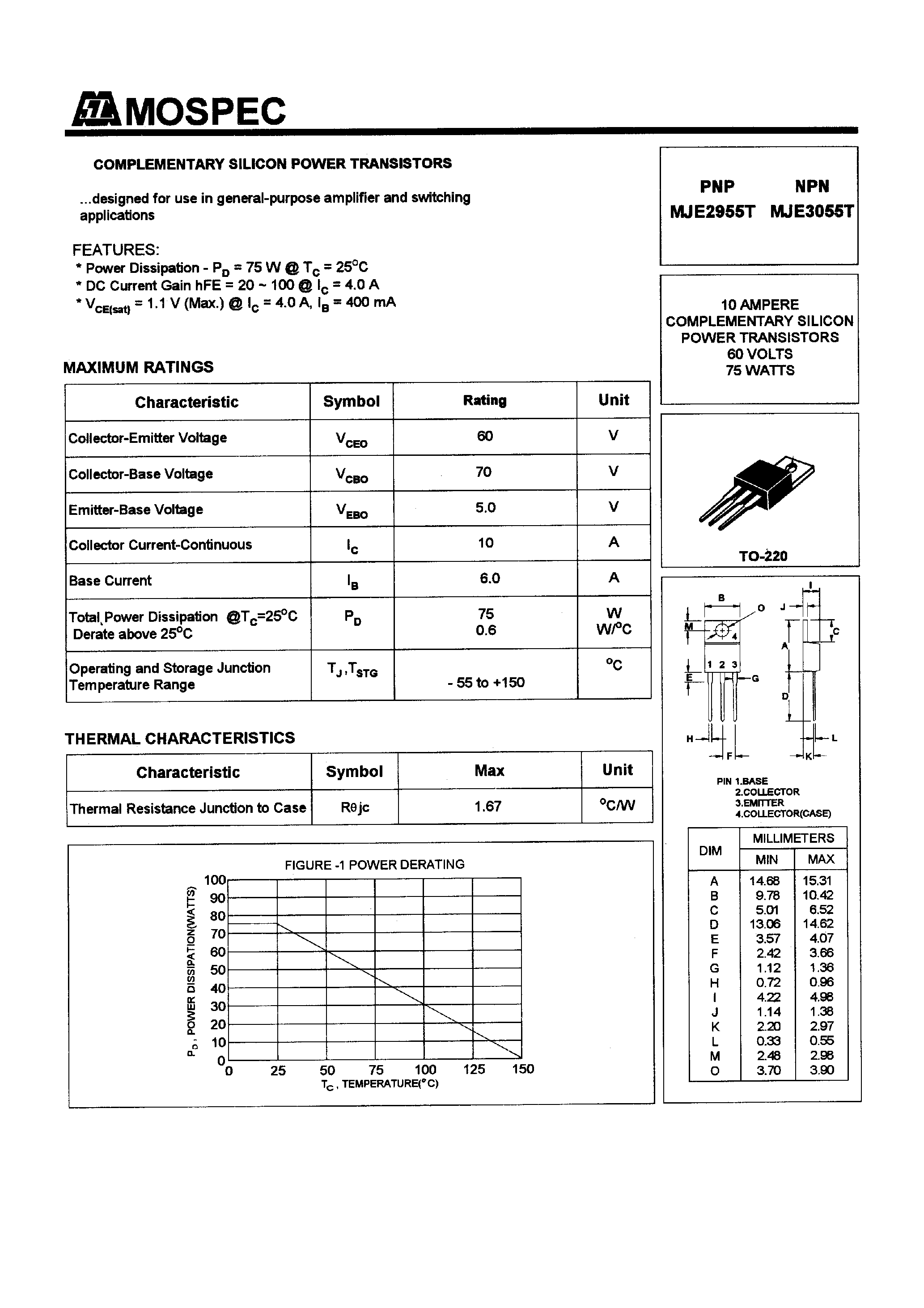 mje15032g-datasheet