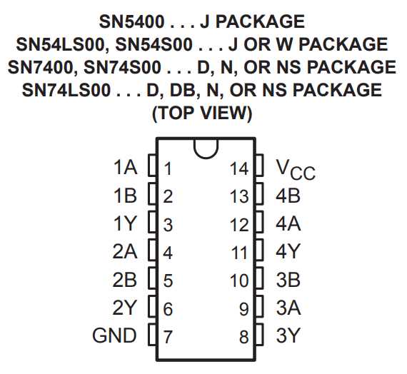 mm74c923n-datasheet