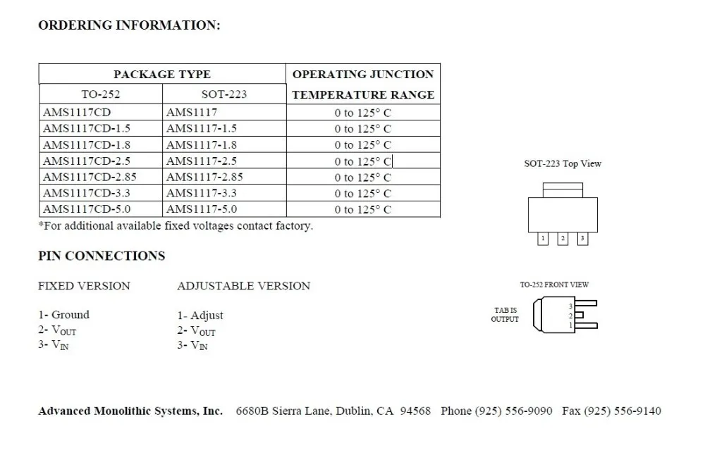 mn3011-datasheet