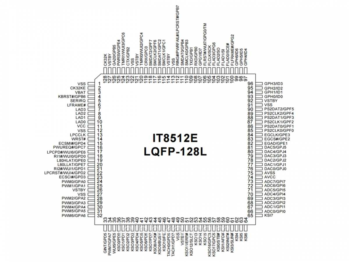 mpc8548e-datasheet