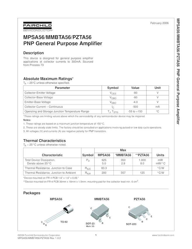 mpsa56-transistor-datasheet