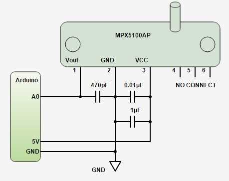 mpx5010gp-datasheet mpx5010gp-datasheet