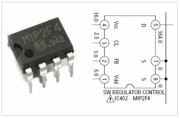 ms27508-datasheet