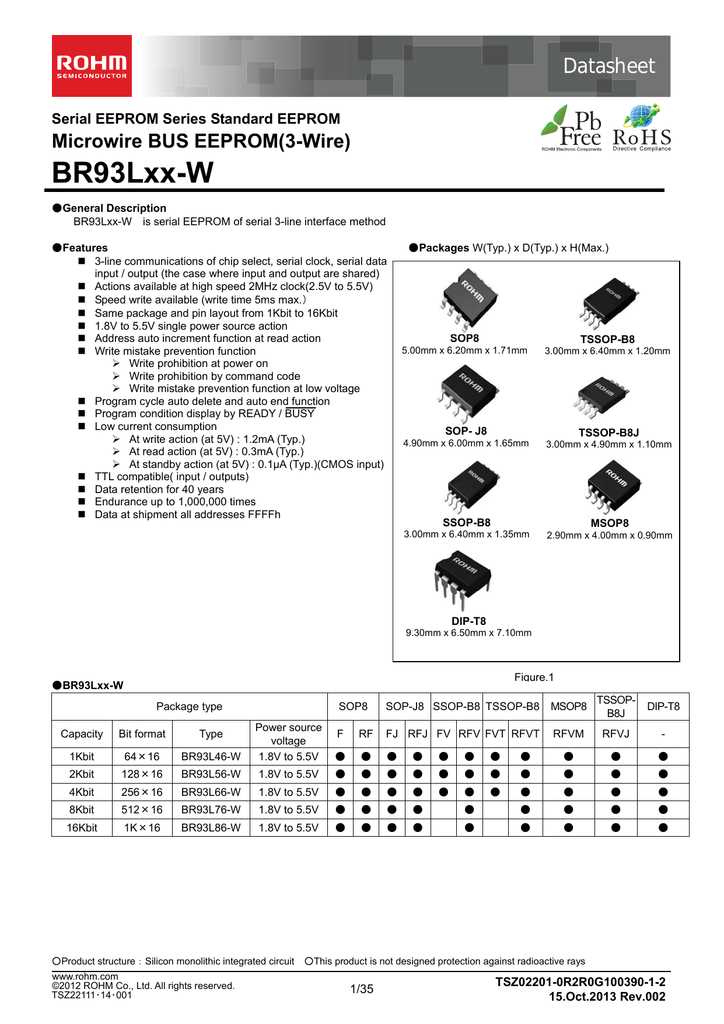 ms28889-2-datasheet