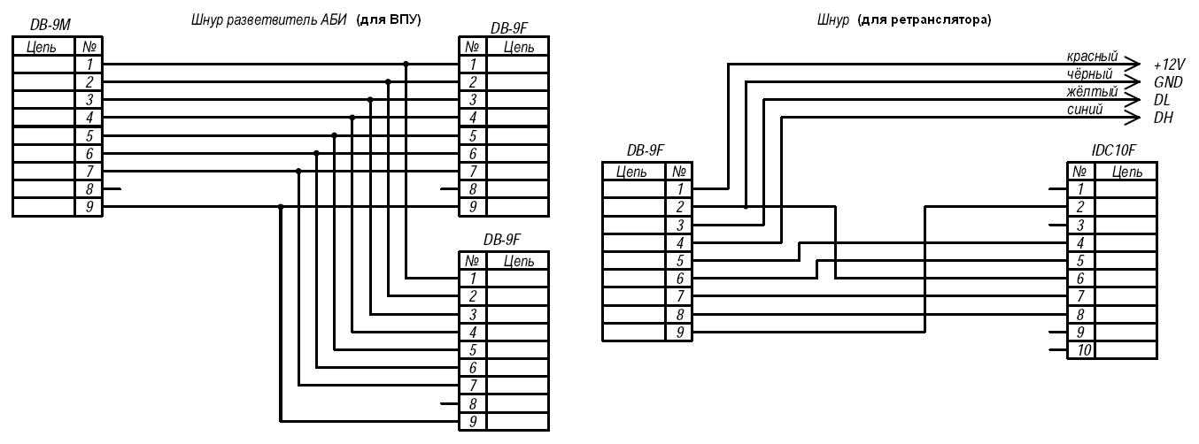 mtk-datasheet