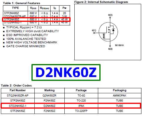 mvision-protect-standard-datasheet