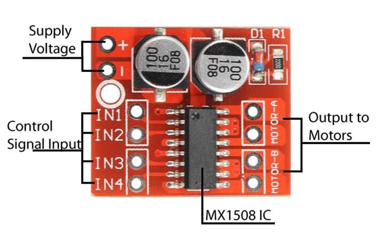 mx105-hw-datasheet