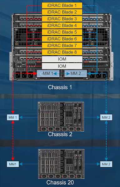 mx7000-datasheet