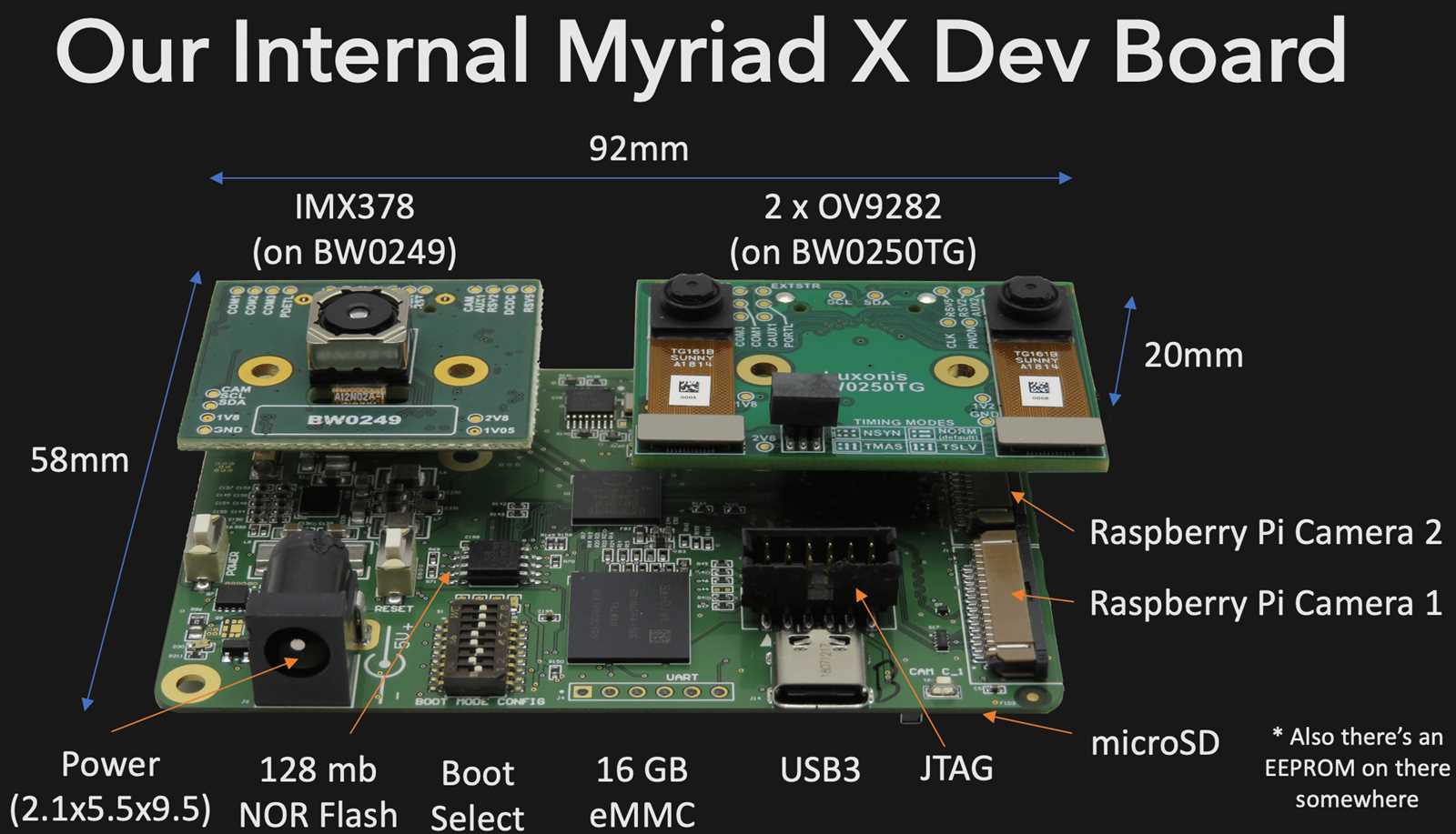 myriad-x-datasheet