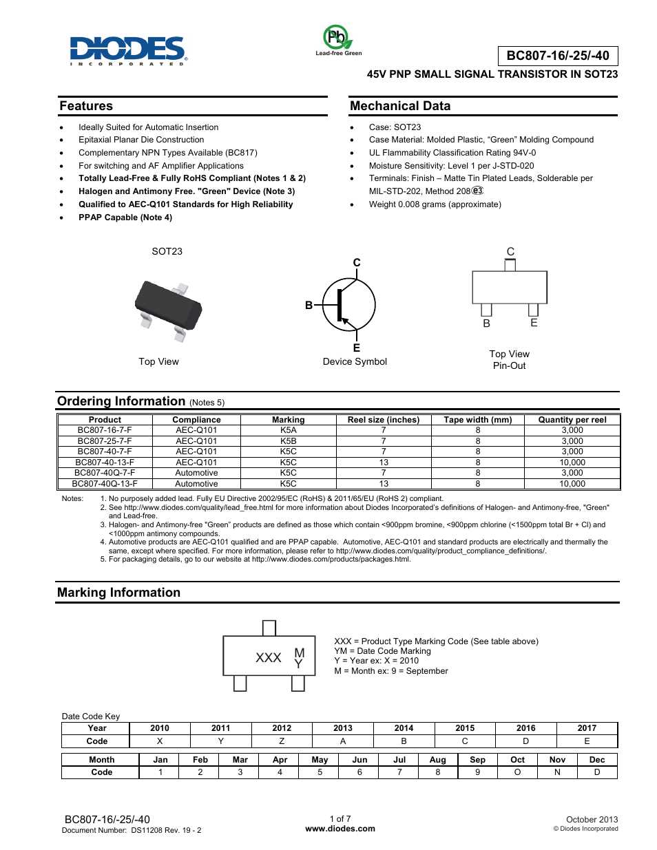 n07a-datasheet