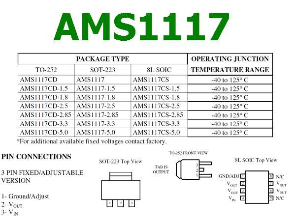 n5182b-datasheet