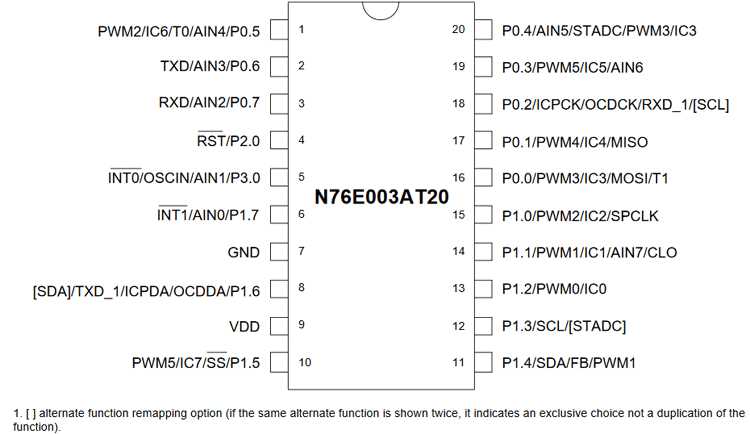 n76e003-datasheet n76e003-datasheet