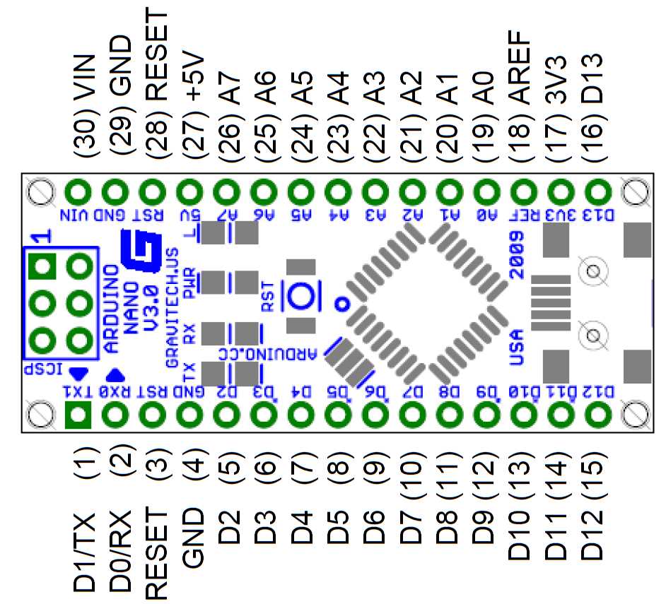 nano-v3-datasheet