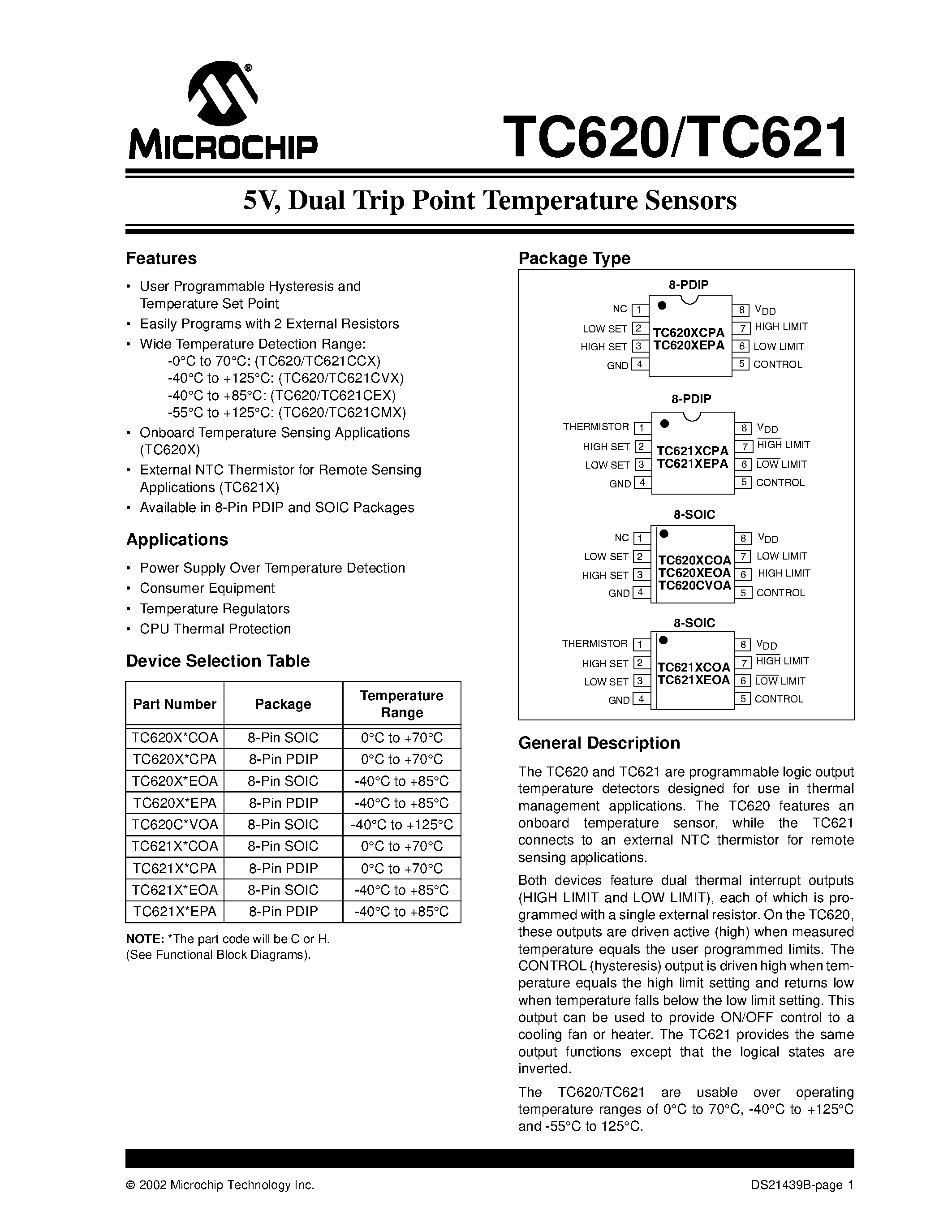 nas620-datasheet