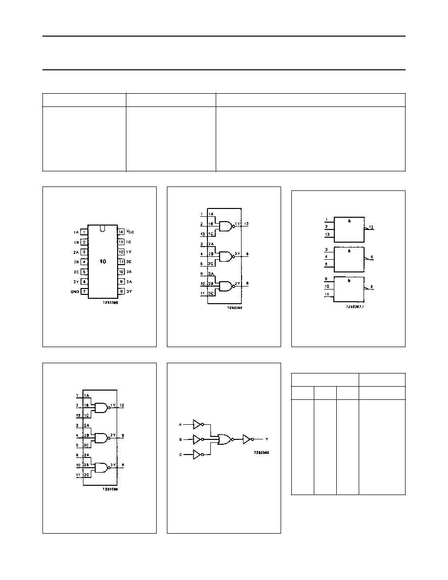 ncr-px10-datasheet