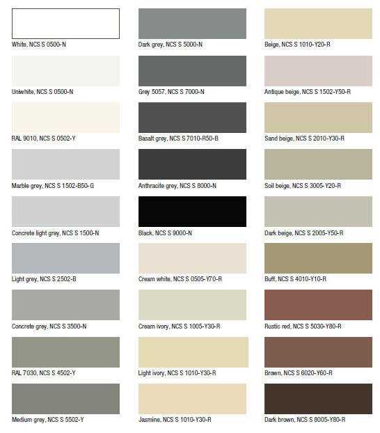 ncs-2000-datasheet ncs-2000-datasheet