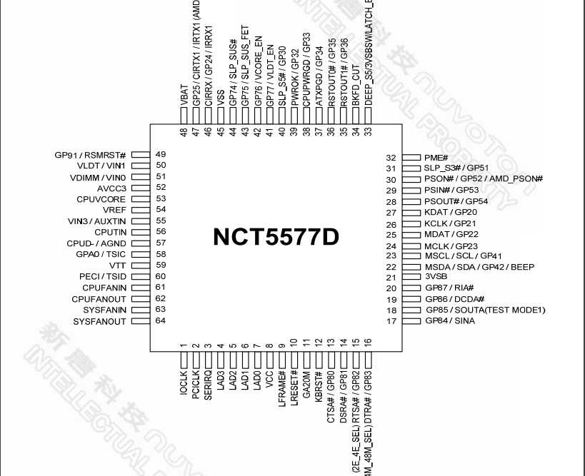 nct6779d-datasheet