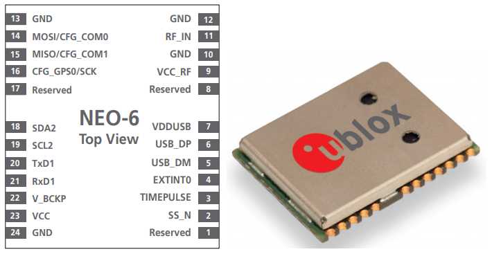 neo-6m-module-datasheet