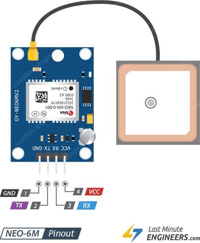 neo-6m-module-datasheet