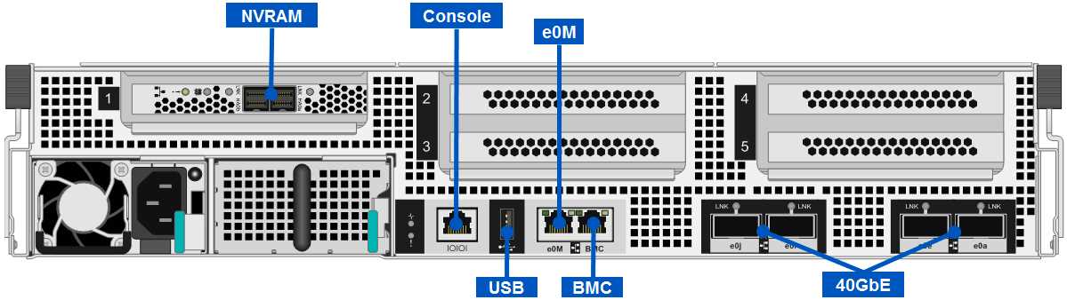 netapp-naj-1501-datasheet