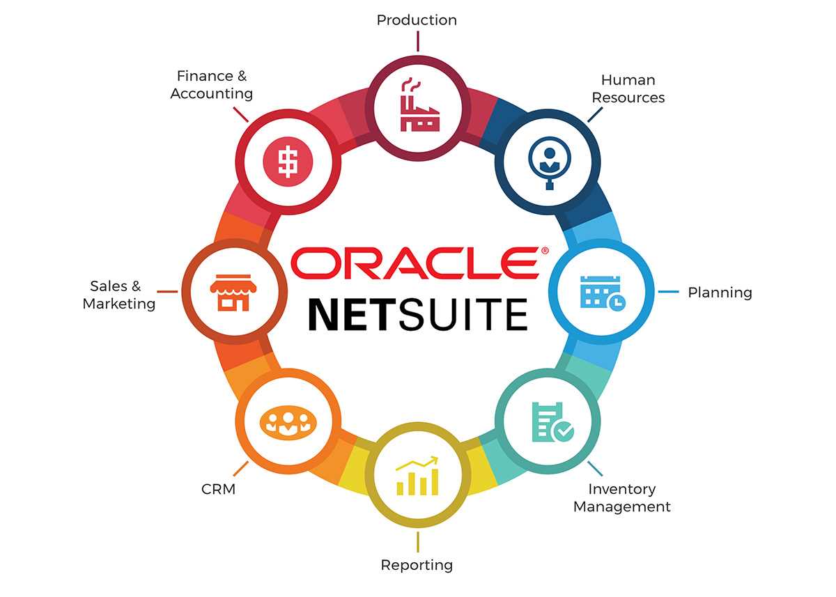 netsuite-crm-datasheet