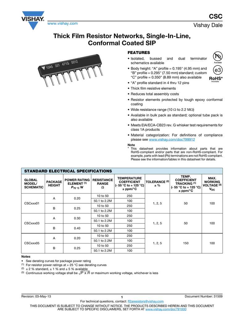 network-resistor-datasheet network-resistor-datasheet