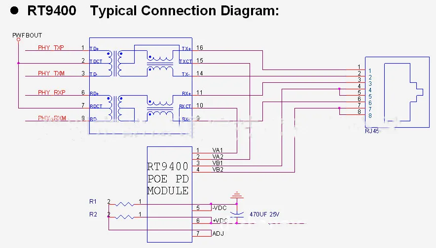 nexus-9400-datasheet