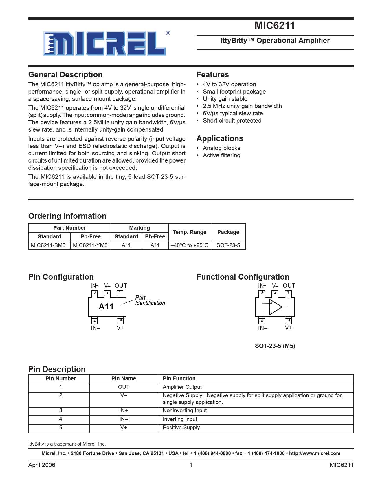 ni-6211-datasheet