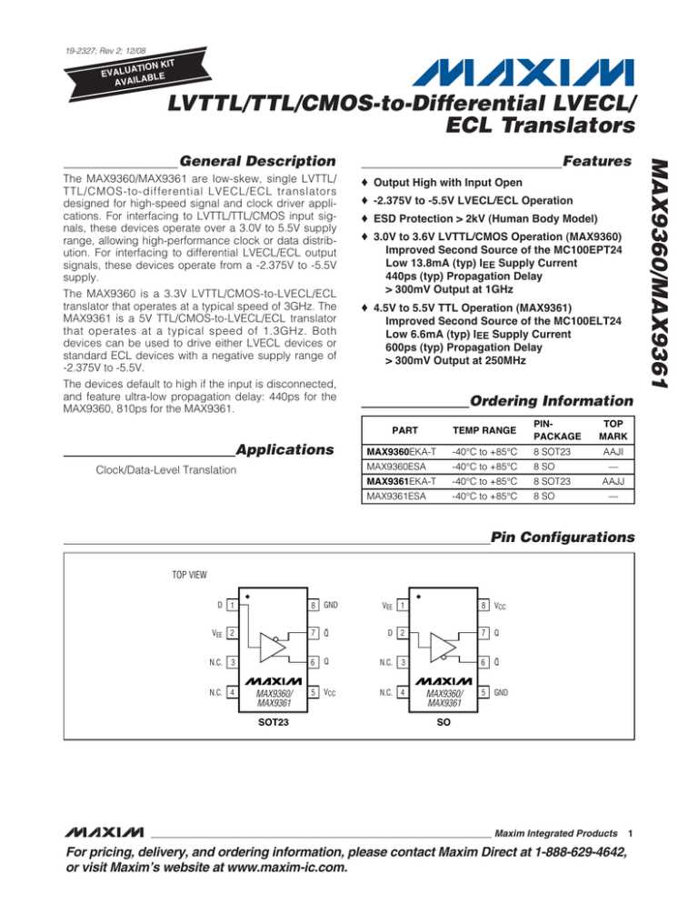 ni-9361-datasheet