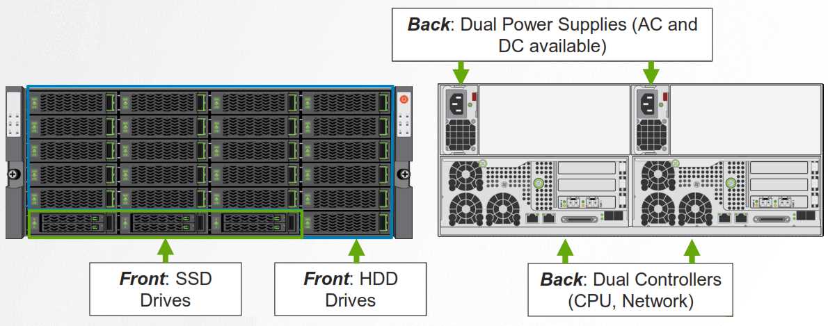 nimble-storage-datasheet nimble-storage-datasheet