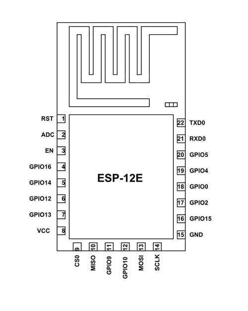 nodemcu-esp-12e-datasheet nodemcu-esp-12e-datasheet