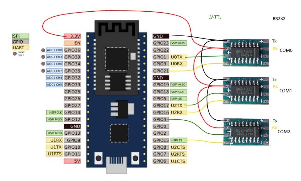 nodemcu-esp32-datasheet