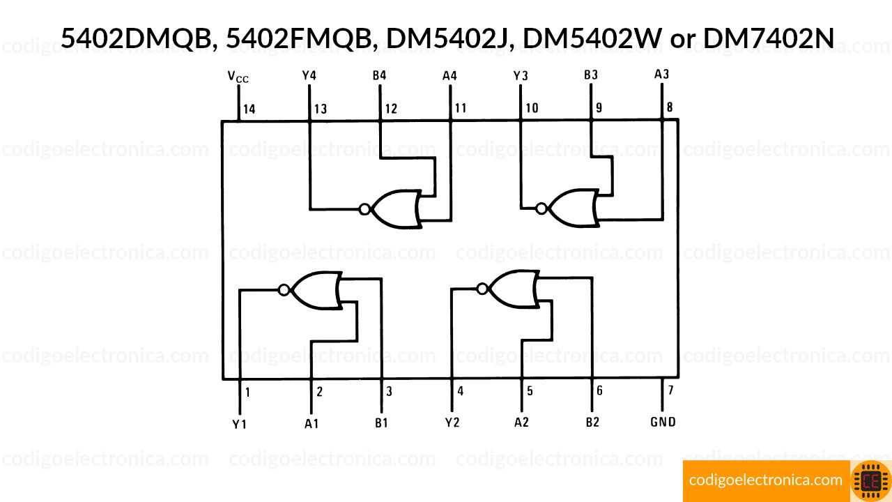 nor-gate-datasheet-7402