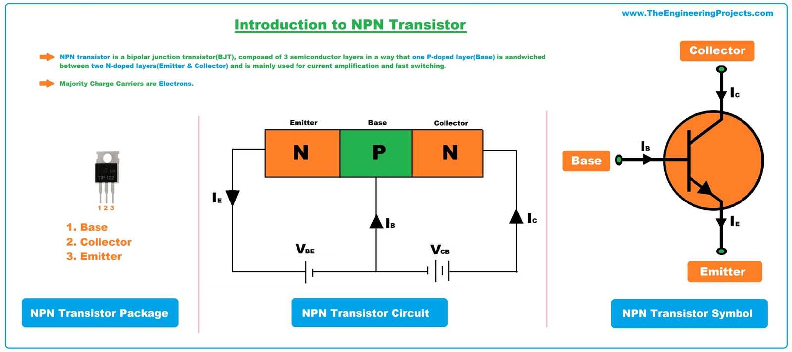 npn-bjt-transistor-datasheet