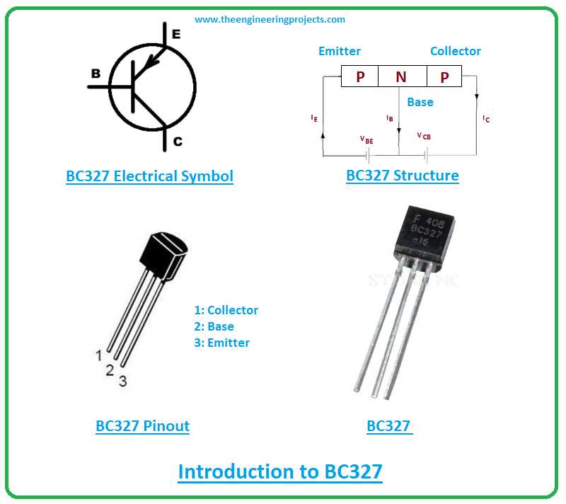 npn-bjt-transistor-datasheet