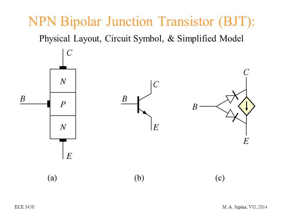 npn-bjt-transistor-datasheet