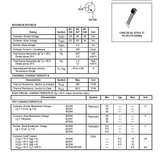npn-bjt-transistor-datasheet