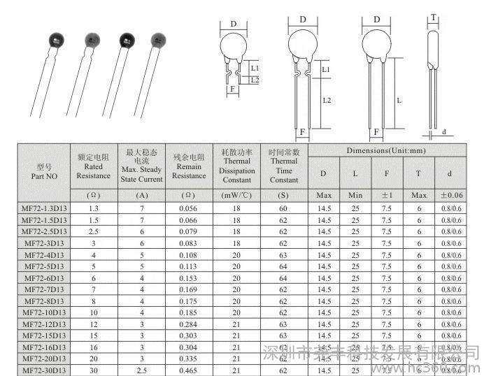 ntc5d-11-datasheet ntc5d-11-datasheet