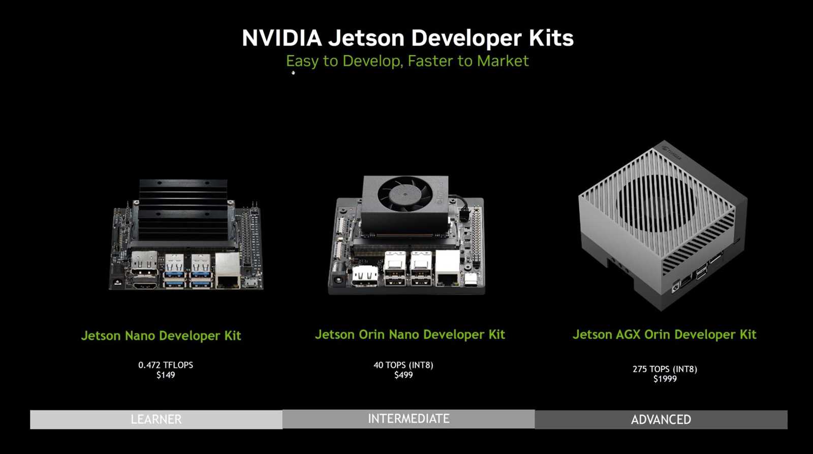 nvidia-jetson-orin-datasheet