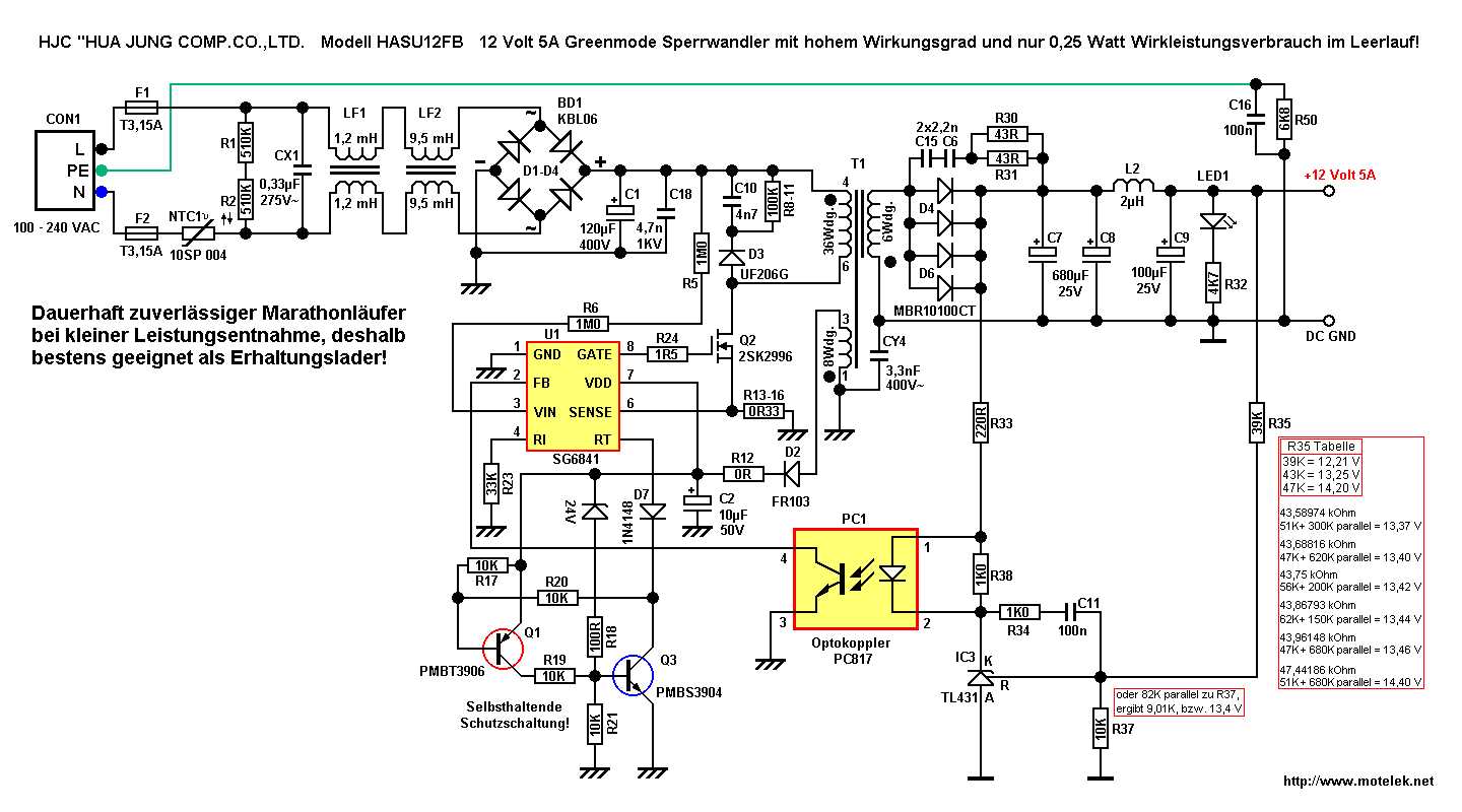 o1d100-datasheet