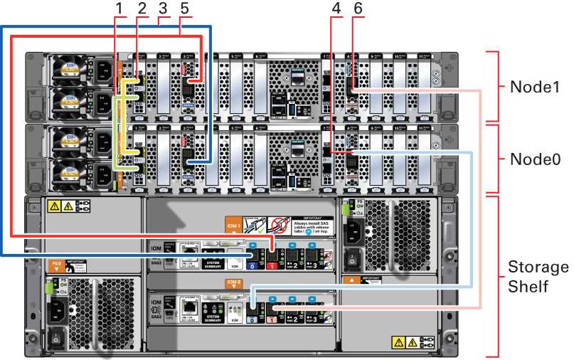 oda-x8-2-ha-datasheet