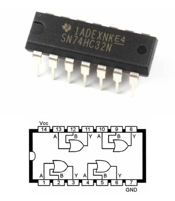 or-gate-datasheet-7432