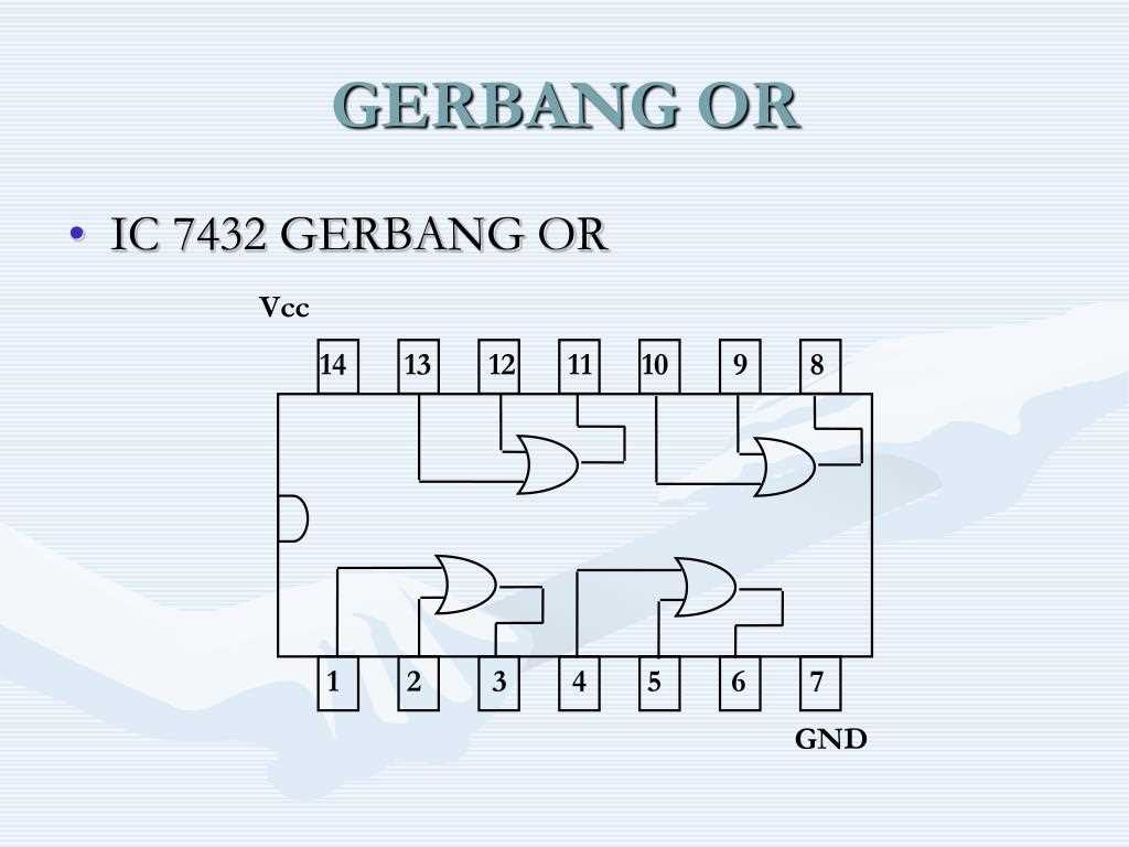 or-gate-datasheet-7432