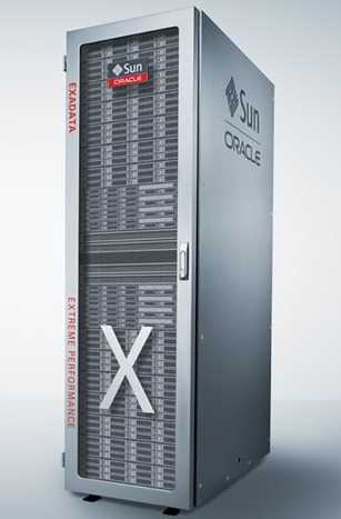 oracle-exadata-x8m-2-datasheet