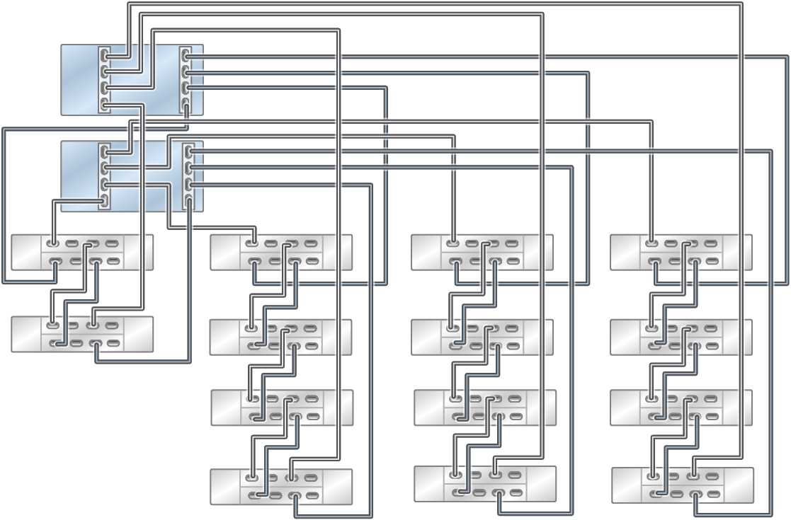 oracle-zfs-datasheet