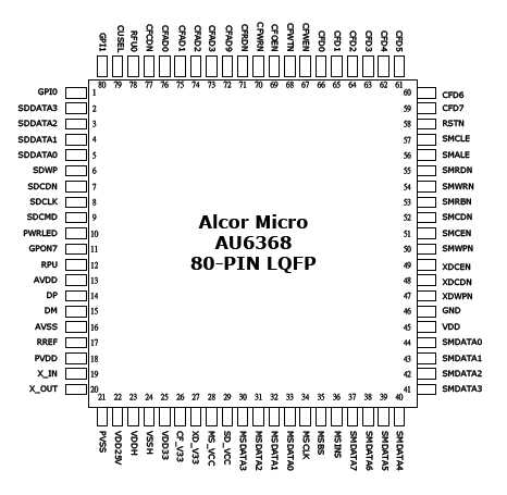 os6465-datasheet