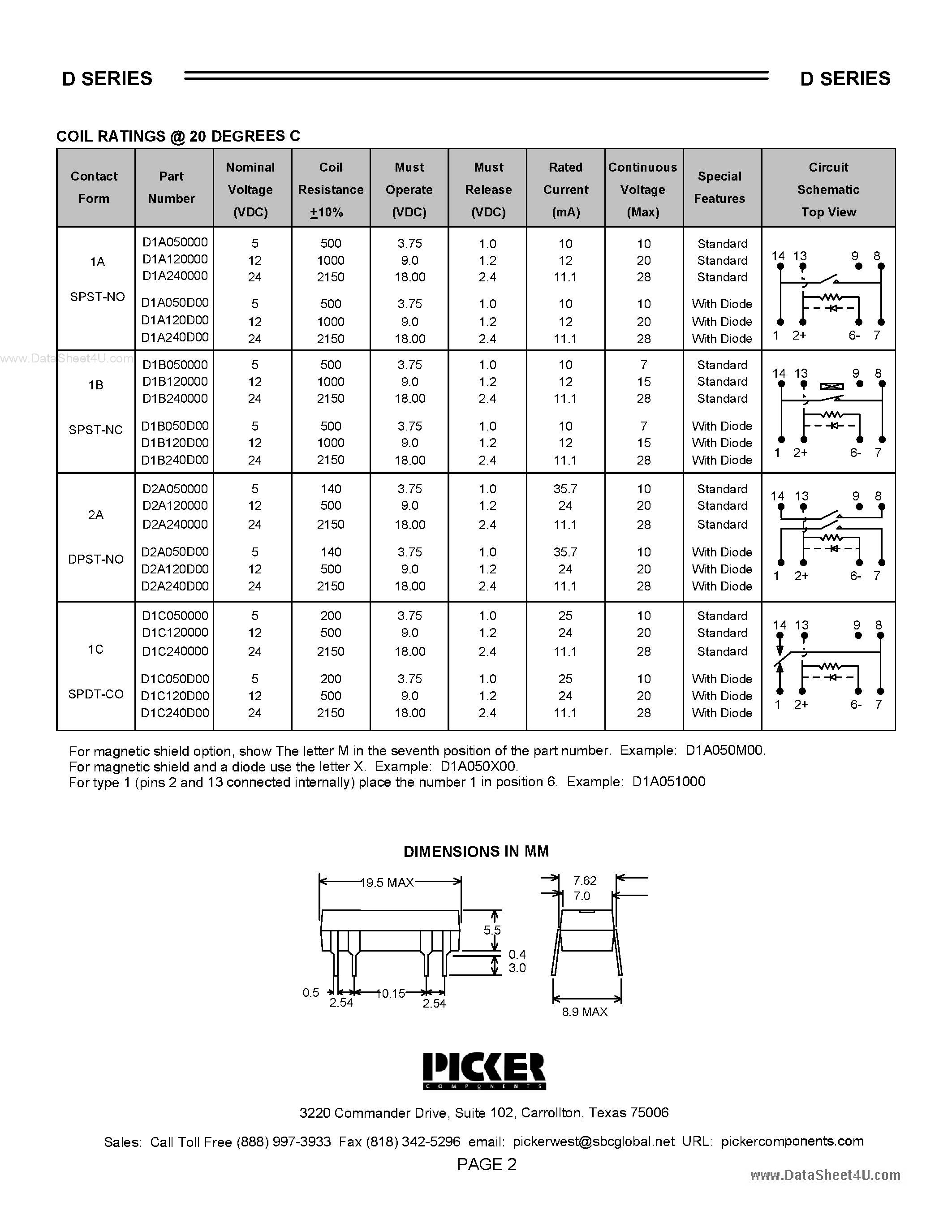 os6900-datasheet