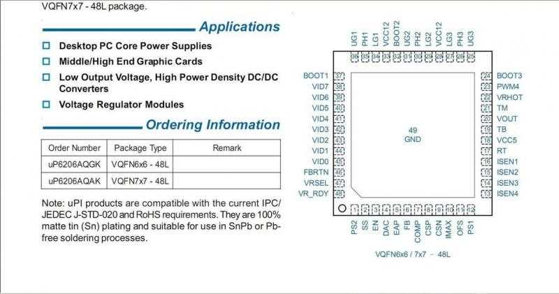 os6900-datasheet