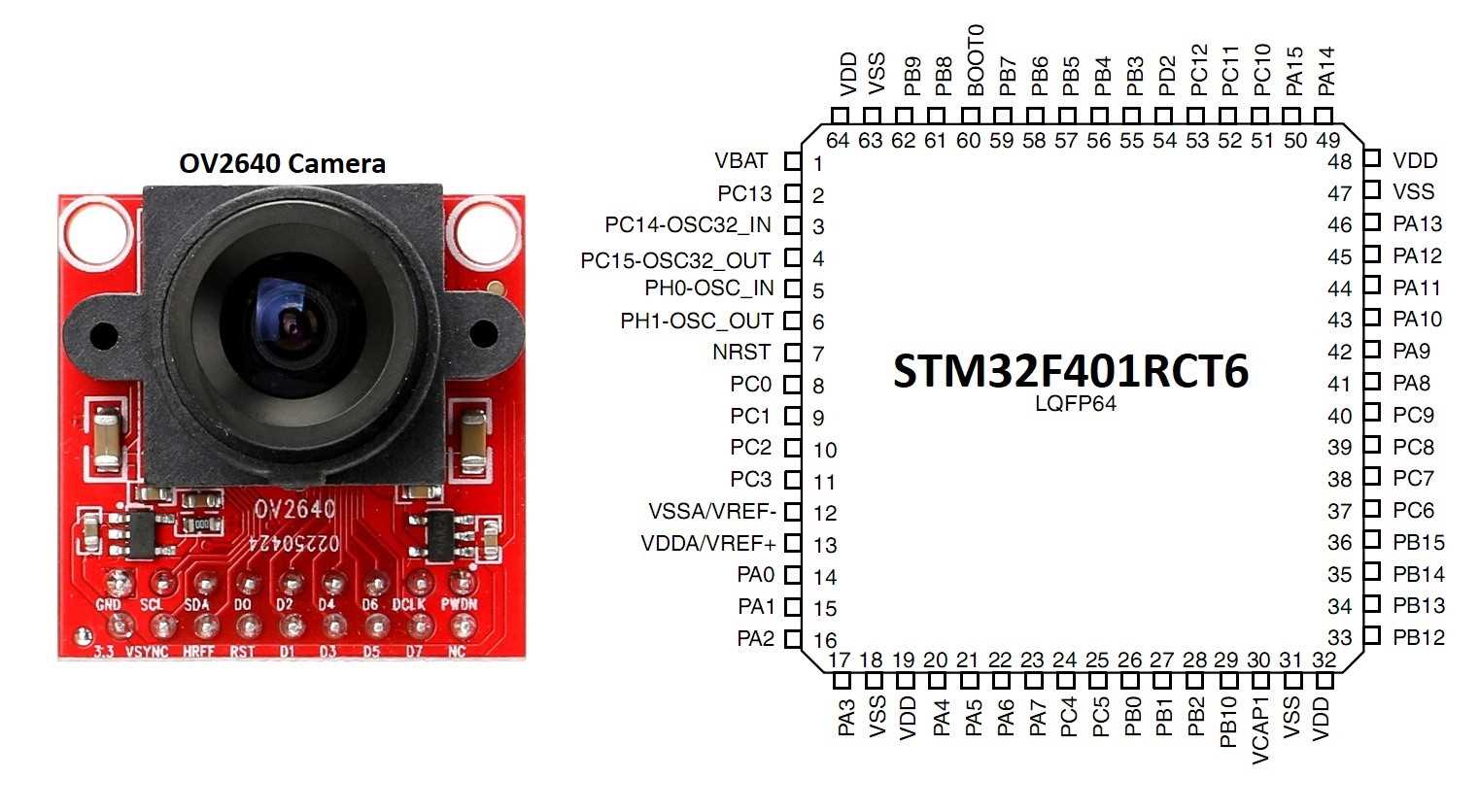 ov7670-camera-module-datasheet