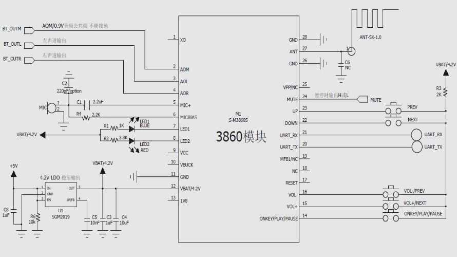 ovc3860-datasheet